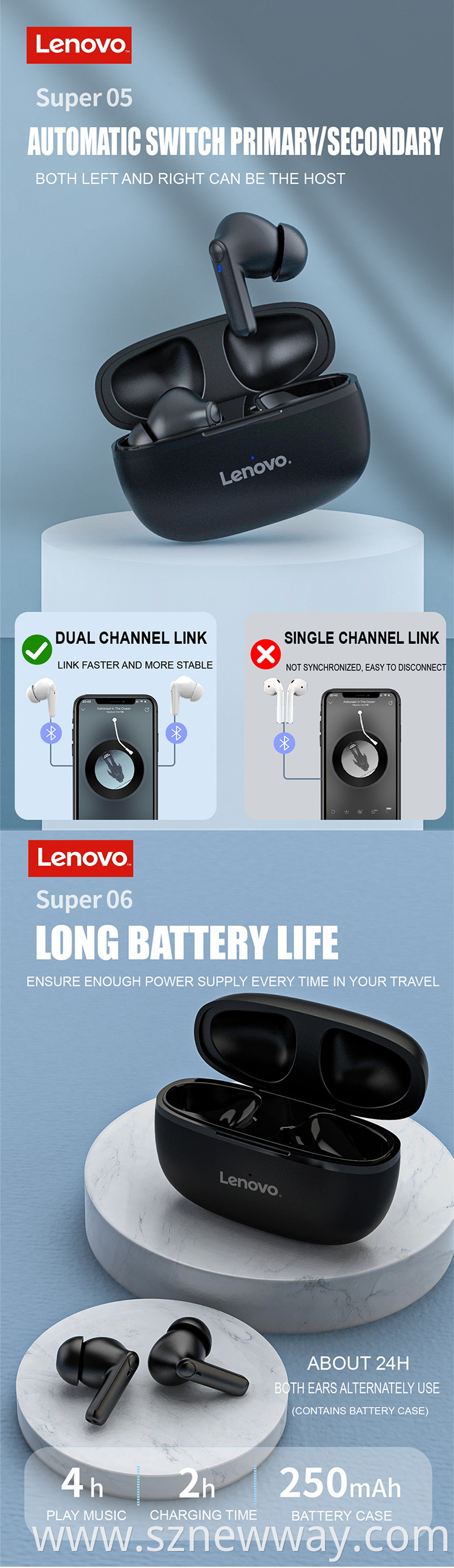 Lenovo Ht05 Earphone